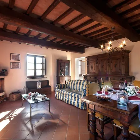 Apartment- Granaio * Collazzone